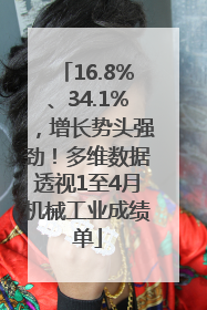 16.8%、34.1%，增长势头强劲！多维数据透视1至4月机械工业成绩单